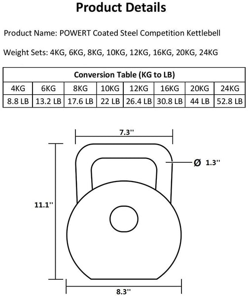 POWERT Competition Kettlebell|Premium Quality Coated Steel|Ergonomic Design|Great for Weight Lifting Workout & Core Strength Training& Muscle Building|Color Coded 10-50LB|Single